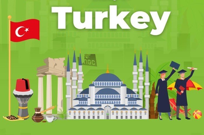 Study in Turkey/Study in Turkey